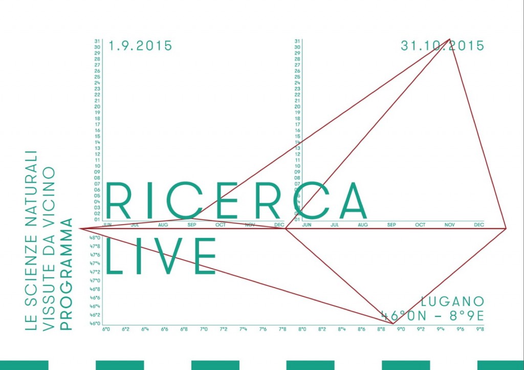 2015ricercalive